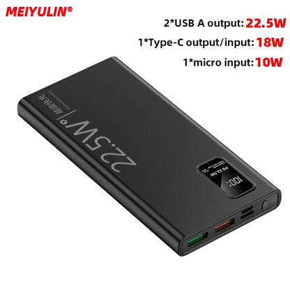 20000Mah Portable Power Bank 22.5W USB C Fast Charging External Spare Battery 10000Mah Powerbank for Iphone 16 15 Samsung Xiaomi